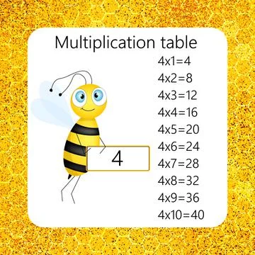 Multiplication Square. School vector illustration wuth bee. Multiplication Table Stock Illustration