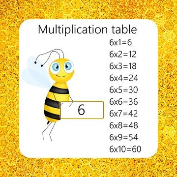 Multiplication Square. School vector illustration wuth bee. Multiplication Table Stock Illustration
