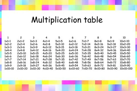 Multiplication Square. School vector illustration. Multiplication Table. Poster Stock Illustration