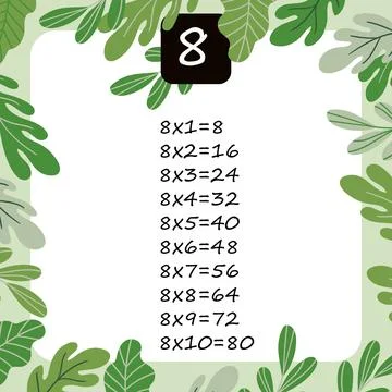 Multiplication Square. School vector illustration with green leaves Stock Illustration