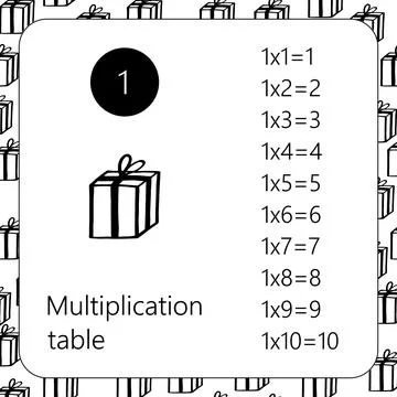 Multiplication Square. School vector illustration with present. Multiplication Stock Illustration