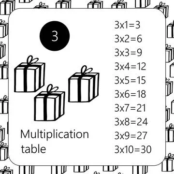 Multiplication Square. School vector illustration with present. Multiplication Stock Illustration
