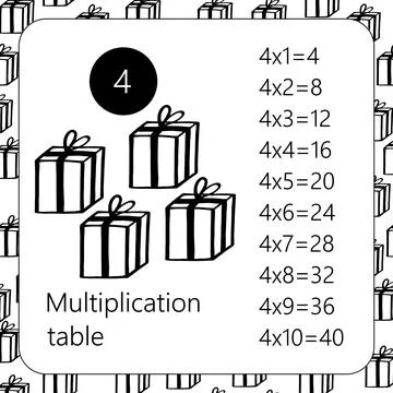 Multiplication Square. School vector illustration with present. Multiplication Stock Illustration