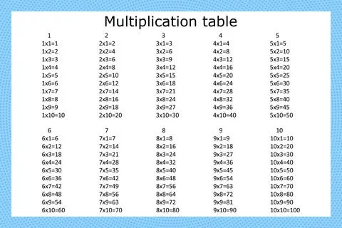 Multiplication Square. School vector illustration. Multiplication Table. Poster Stock Illustration