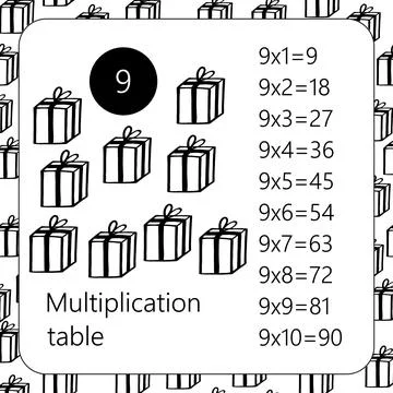 Multiplication Square. School vector illustration with present. Multiplication Stock Illustration