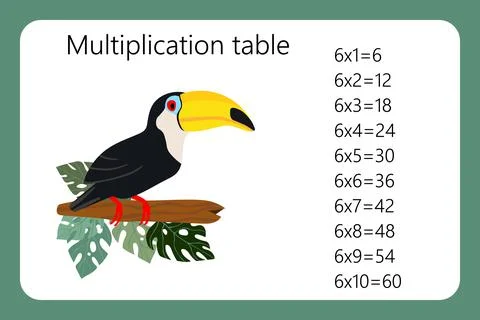 Multiplication Square. School vector illustration with toucan bird Stock Illustration