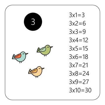 Multiplication Square. School vector illustration with present. Multiplication Ilustración de archivo