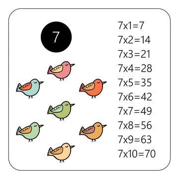 Multiplication Square. School vector illustration with present. Multiplication Ilustración de archivo