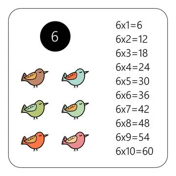 Multiplication Square. School vector illustration with present. Multiplication Ilustración de archivo