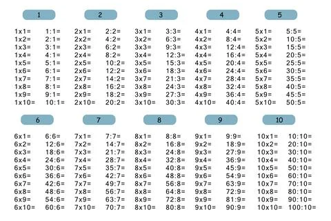 Multiplication Square. School vector illustration. Multiplication Table Stock Illustration