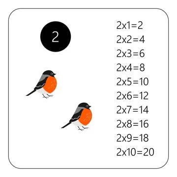Multiplication Square. School vector illustration with birds. Multiplication Stock Illustration