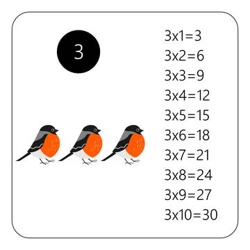 Multiplication Square. School vector illustration with present. Multiplication 스톡 일러스트