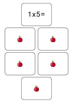 Multiplication table of 1. Maths card with an example, drawing. Multiplication Illustrazione stock