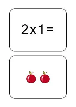 Multiplication table of 2. Maths card with an example, drawing. Multiplication Illustrazione stock