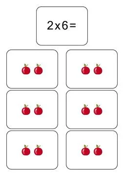 Multiplication table of 2. Maths card with an example, drawing. Multiplication Illustrazione stock
