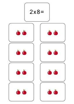 Multiplication table of 2. Maths card with an example, drawing. Multiplication Illustrazione stock