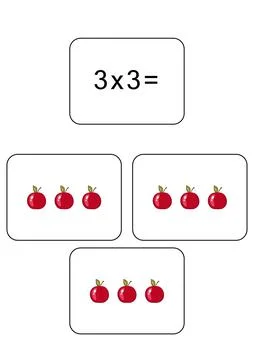 Multiplication table of 3. Maths card with an example, drawing. Multiplication Stock Illustration