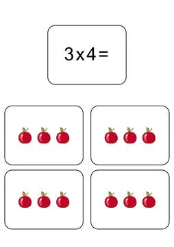Multiplication table of 3. Maths card with an example, drawing. Multiplication Illustrazione stock