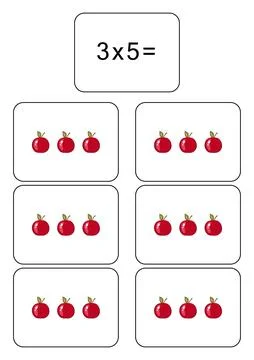 Multiplication table of 3. Maths card with an example, drawing. Multiplication Illustrazione stock