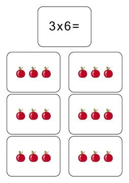 Multiplication table of 3. Maths card with an example, drawing. Multiplication Illustrazione stock