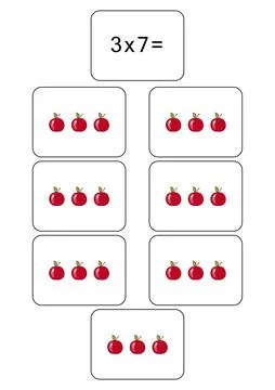Multiplication table of 3. Maths card with an example, drawing. Multiplication Stock Illustration