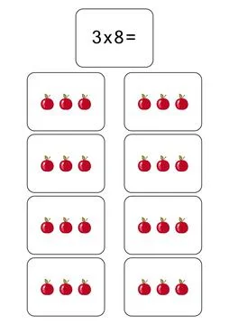 Multiplication table of 3. Maths card with an example, drawing. Multiplication Illustrazione stock