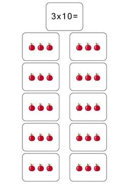 Multiplication table of 3. Maths card with an example, drawing. Multiplication Illustrazione stock