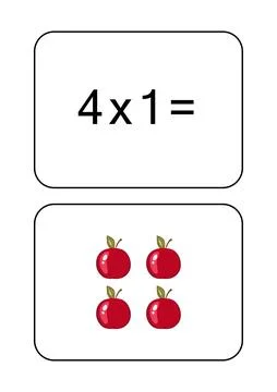 Multiplication table of 4. Maths card with an example, drawing. Multiplication Stock Illustration