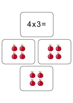 Multiplication table of 4. Maths card with an example, drawing. Multiplication Illustrazione stock