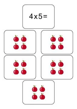 Multiplication table of 4. Maths card with an example, drawing. Multiplication Stock Illustration
