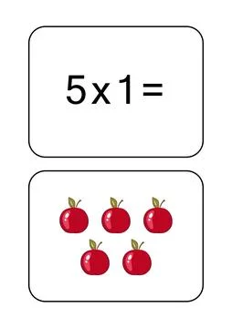 Multiplication table of 5. Maths card with an example, drawing. Multiplication Illustrazione stock