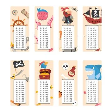 Multiplication table with cute Pirates items, Cartoon Pirate elements bookm.. イラスト素材