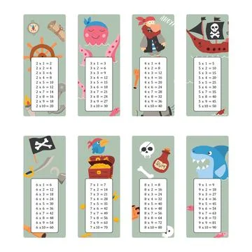 Multiplication table with cute Pirates items, Cartoon Pirate elements bookmar Stockillustratie