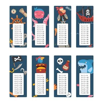 Multiplication table with cute Pirates items, Cartoon Pirate elements bookmar 스톡 일러스트
