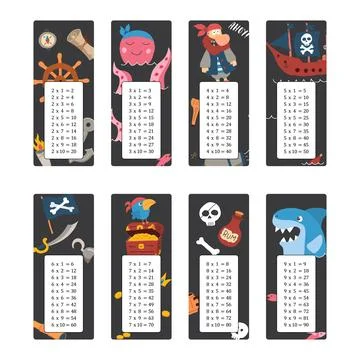 Multiplication table with cute Pirates items, Cartoon Pirate elements bookmar Stockillustratie