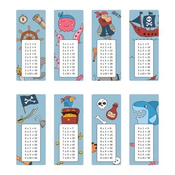 Multiplication table with cute Pirates items, Cartoon Pirate elements bookmar イラスト素材