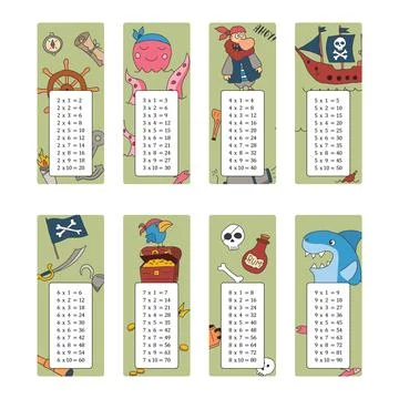 Multiplication table with cute Pirates items, Cartoon Pirate elements bookmar イラスト素材
