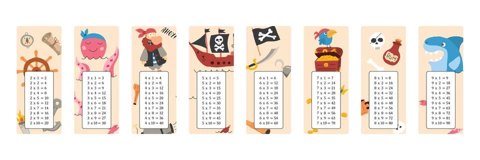 Multiplication table with cute Pirates items, Cartoon Pirate elements bookmar Stockillustratie