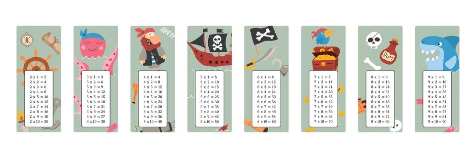 Multiplication table with cute Pirates items, Cartoon Pirate elements bookmar Stockillustratie