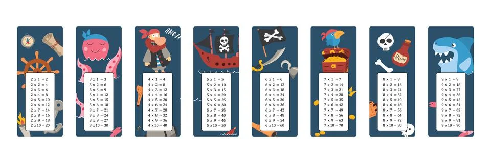 Multiplication table with cute Pirates items, Cartoon Pirate elements bookmar Stock Illustration