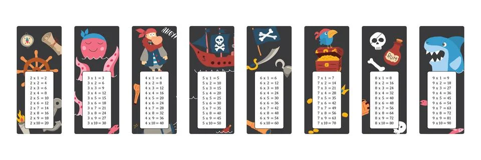 Multiplication table with cute Pirates items, Cartoon Pirate elements bookmar 스톡 일러스트
