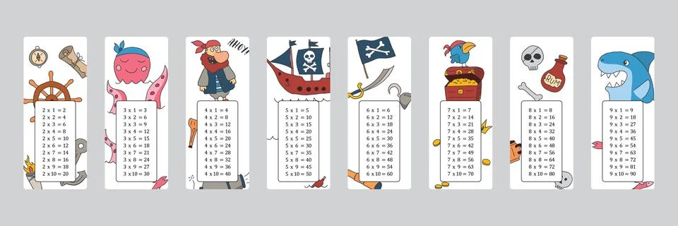 Multiplication table with cute Pirates items, Cartoon Pirate elements bookmar Stock Illustration