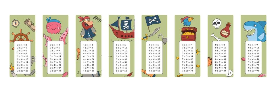Multiplication table with cute Pirates items, Cartoon Pirate elements bookmar Stock Illustration