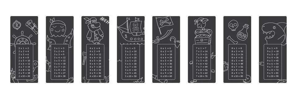 Multiplication table with cute Pirates items, Cartoon Pirate elements bookmar Stock Illustration