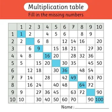 Multiplication table. Fill in the missing numbers. Math. Worksheet for kids Stock Illustration