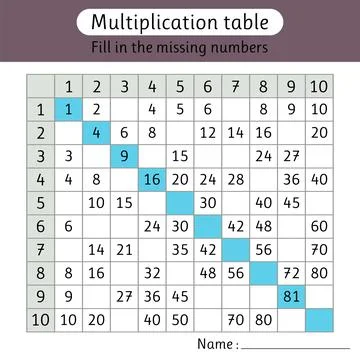Multiplication table. Fill in the missing numbers. Math. Worksheets for kids Illustrazione stock