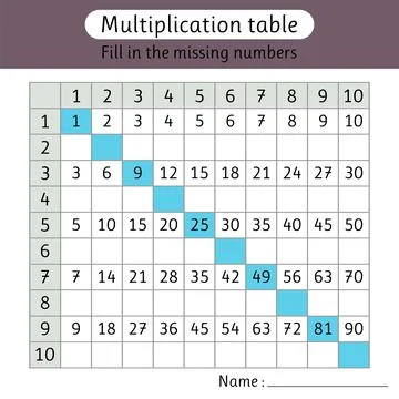 Multiplication table. Fill in the missing numbers. Worksheet for kids. Math.. Stock Illustration