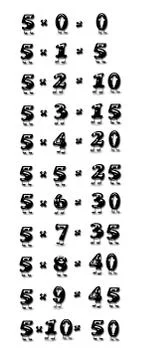 Multiplication table of five. Stock Illustration