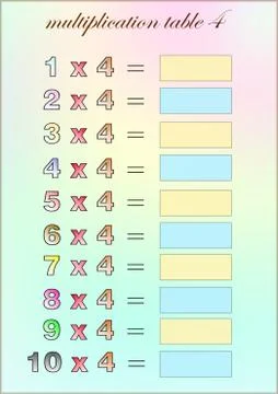 Multiplication table of four with empty space to write Illustrazione stock
