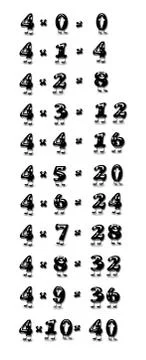 Multiplication table of four. Stock Illustration